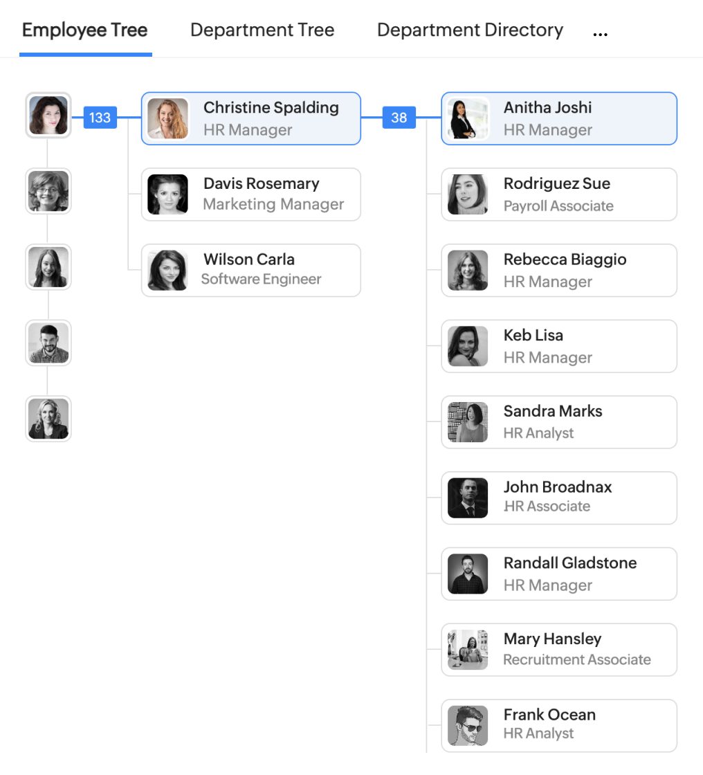 zpl-hem-emp-träd zpl-hem-emp-träd